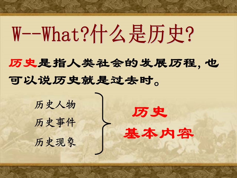 初一历史导言课.ppt_第3页