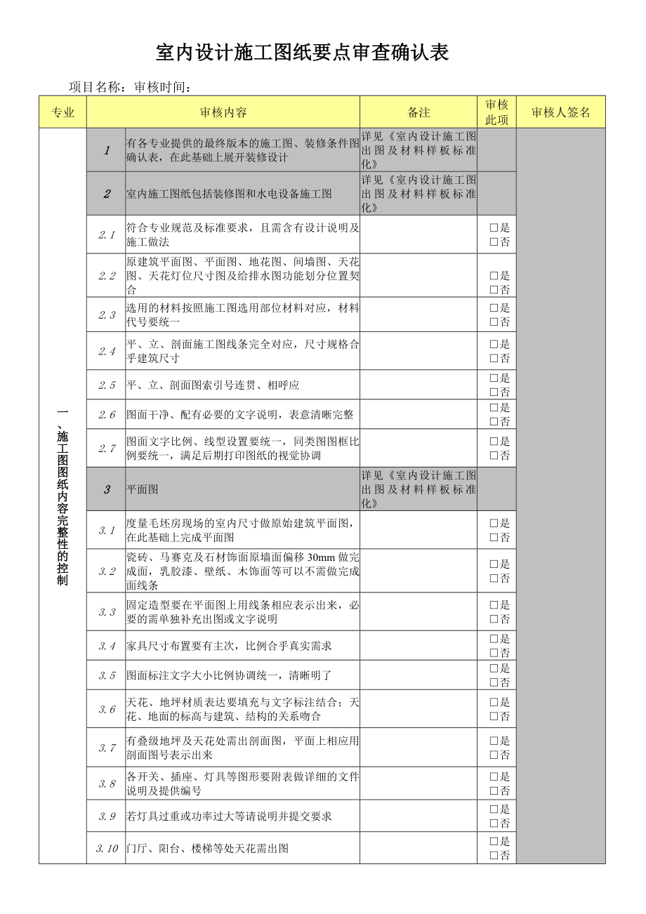 室内设计施工图纸要点审核确认表完整优秀版.doc_第1页