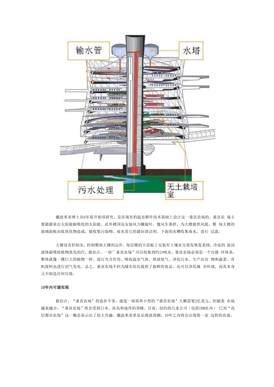 农业种植新方式.docx_第3页