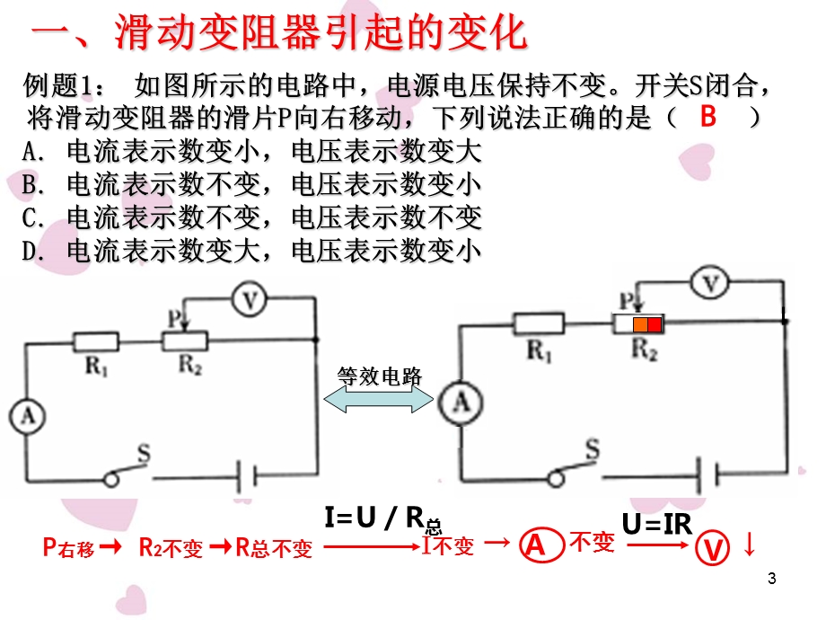 初中物理欧姆定律：动态电路分析.ppt_第3页