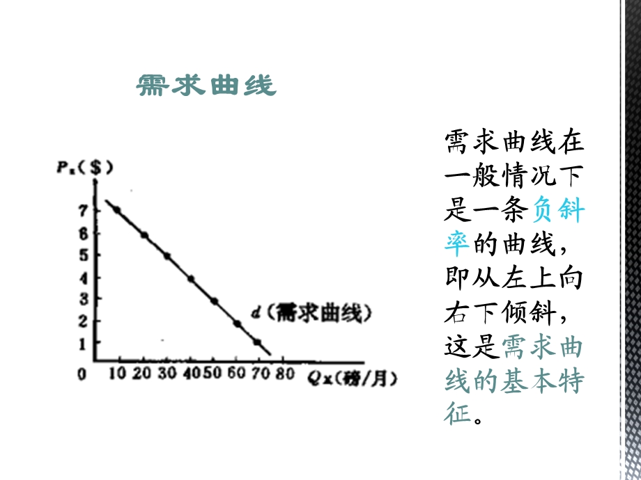 公共经济学第2章外部效应理论.ppt_第3页