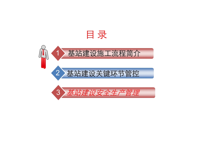 基础工程培训材料.ppt_第2页