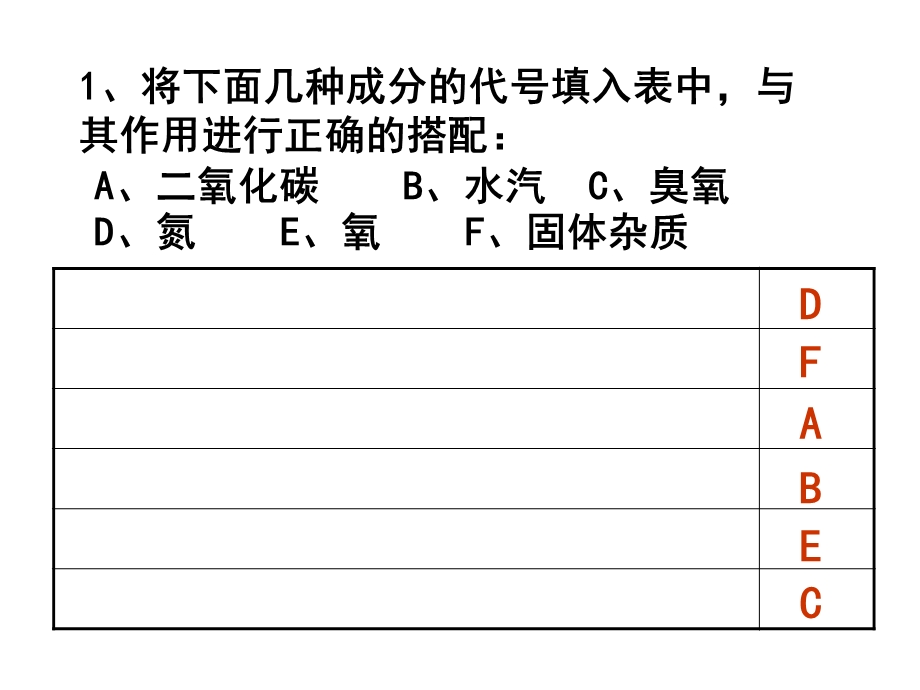 大气的热力作用(一).ppt_第3页