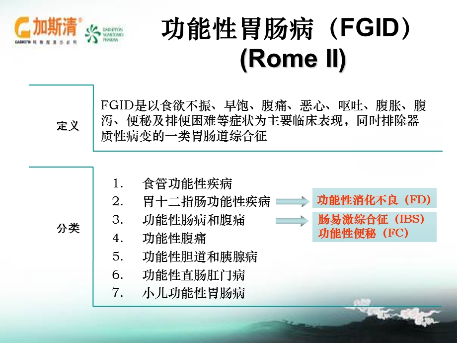 功能性胃肠病(FGID)诊治进展.ppt_第2页