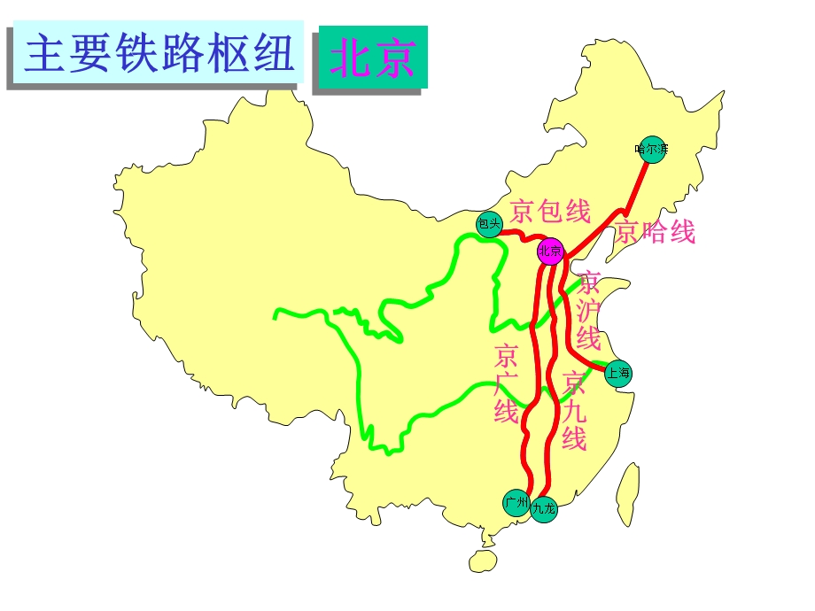 初二地理课件中国的主要铁路和海港.ppt_第3页