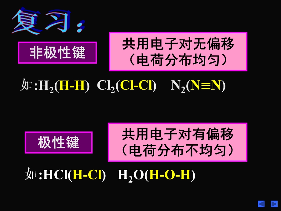 分子的性质(蒲键的极性和分子的极性.ppt_第3页