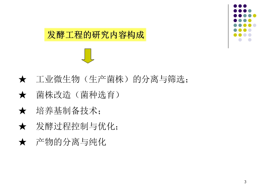 发酵工程实验指导.ppt_第3页