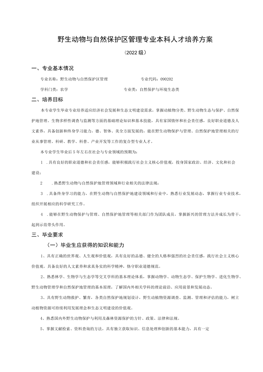 野生动物与自然保护区管理专业本科人才培养方案.docx_第1页