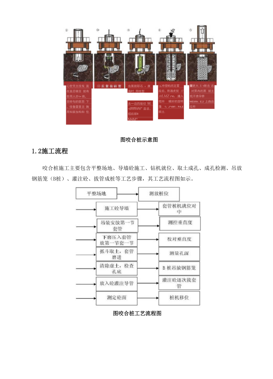 全套咬合桩施工方案.docx_第3页