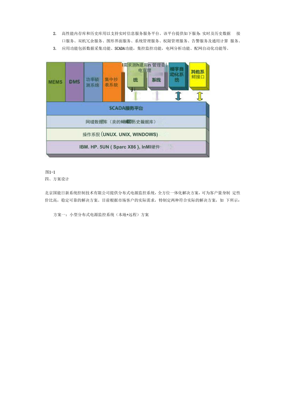 分布式电源监控系统.docx_第3页