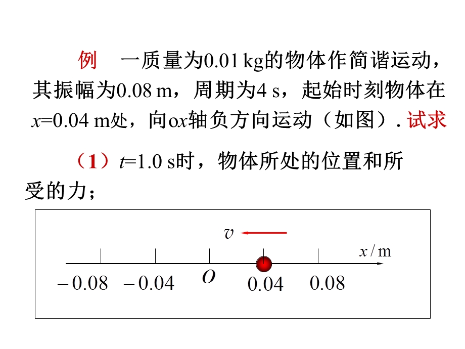 大学物理(下)总复习.ppt_第2页