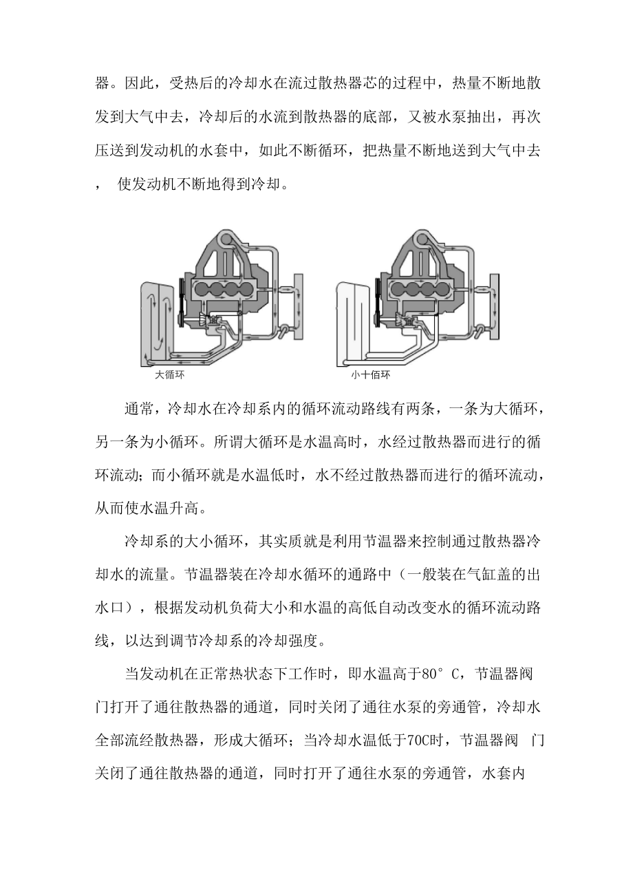 冷却系统的结构及组成汇总.docx_第2页