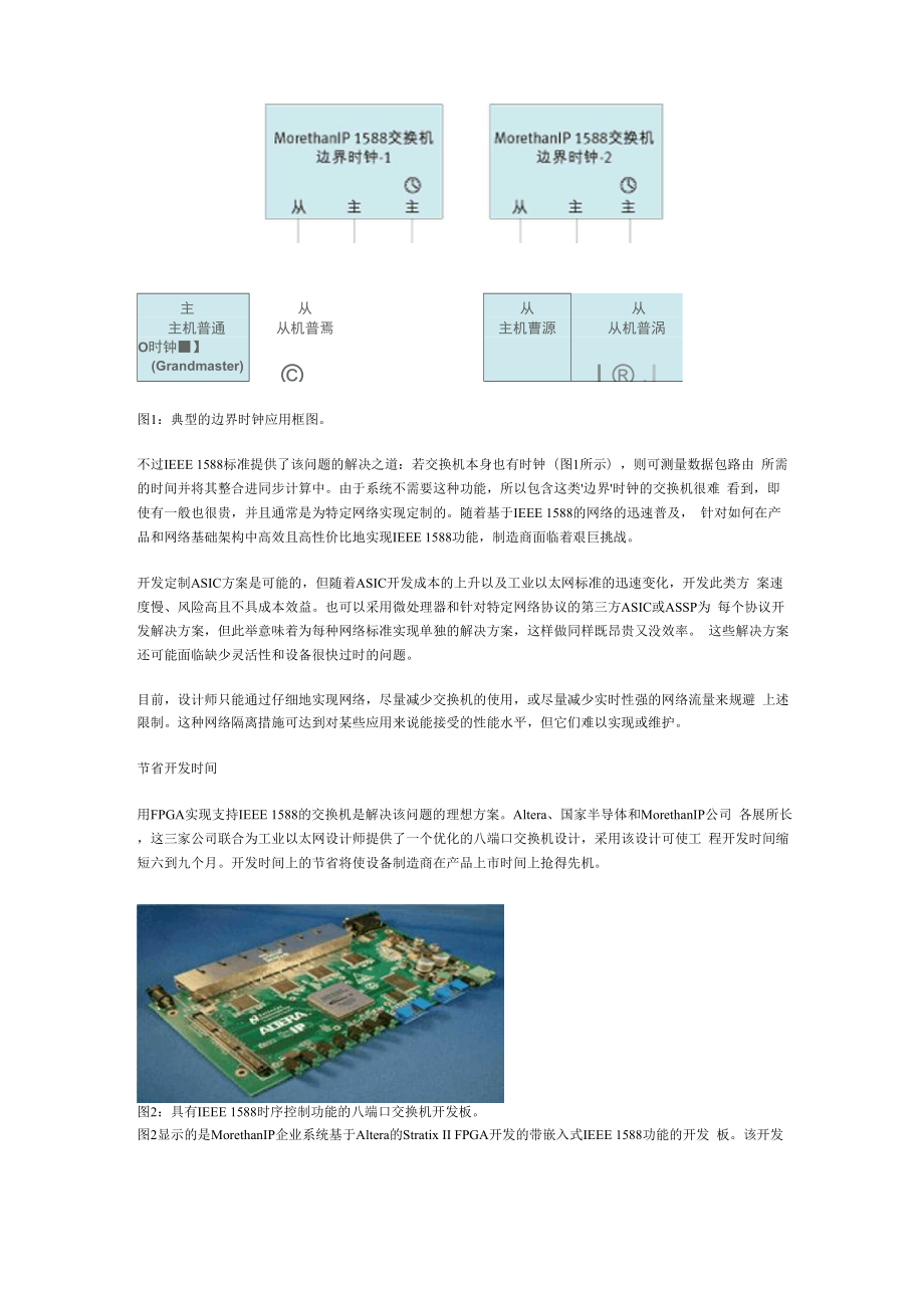 利用FPGA实现工业以太网交换机设计优化.docx_第2页