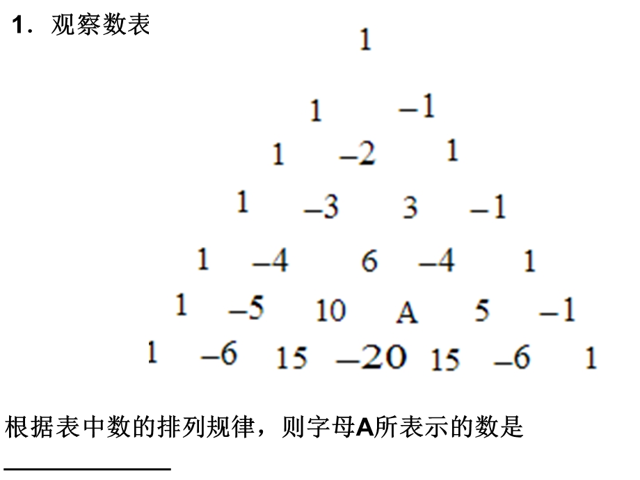 初中数学规律典型例题培优.ppt_第2页