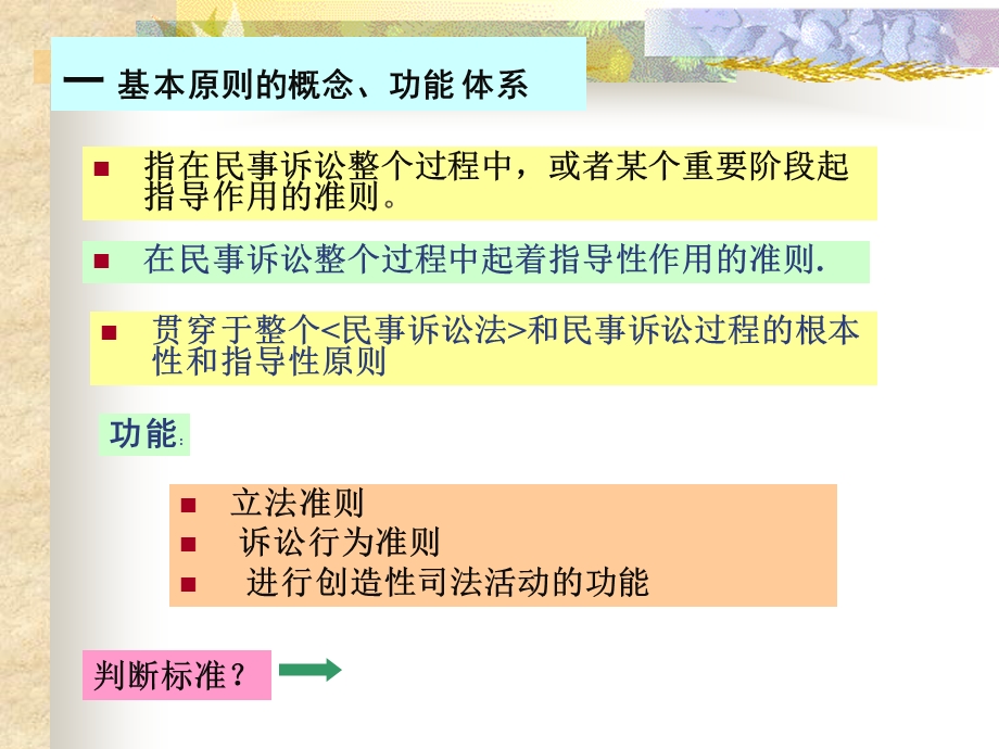 基本原则和制度.ppt_第3页