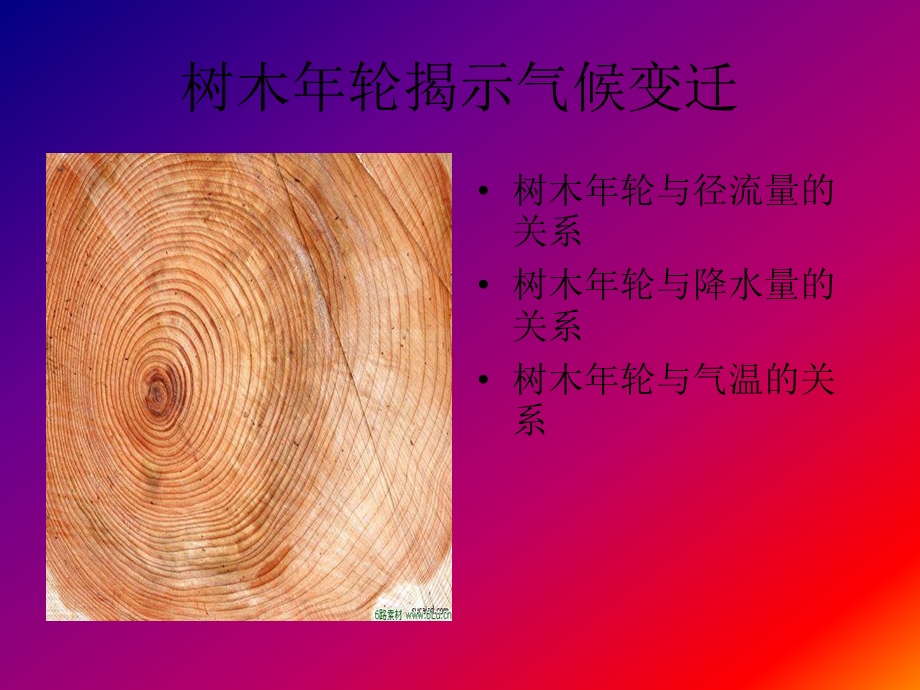 树轮气候学—许元斌.ppt_第3页