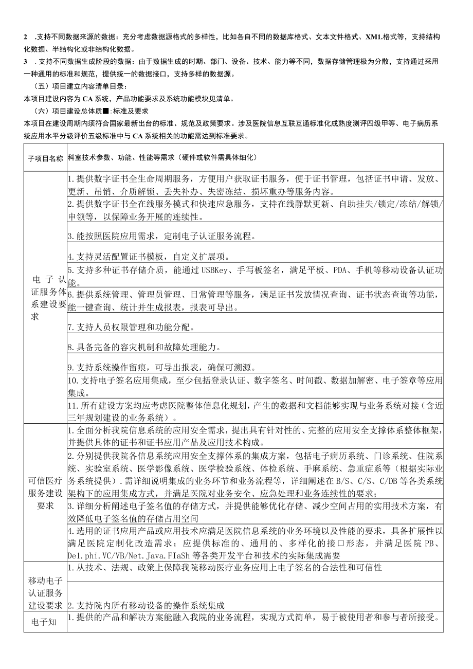 自贡市第一人民医院信息科-信息化建设CA系统需求方案.docx_第3页