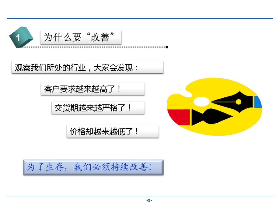 公司持续改善工作.ppt_第3页