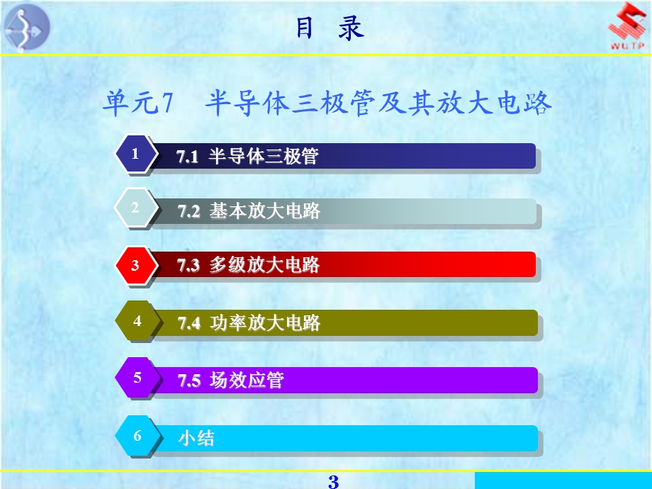 单元7半导体三极管及其放大电路(NXPowerLite).ppt_第3页