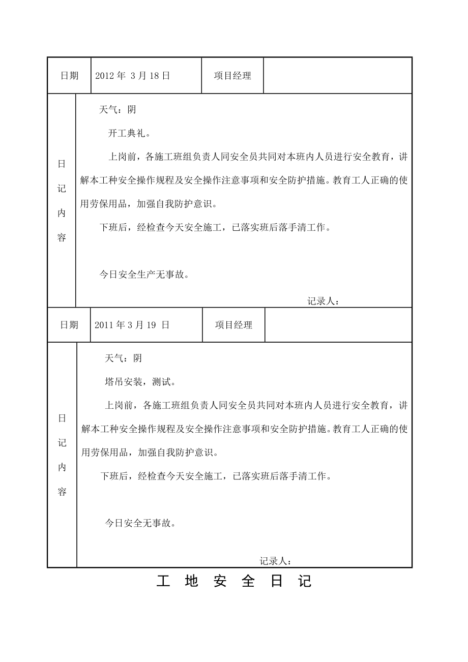 [建筑]工地安全日记.doc_第3页