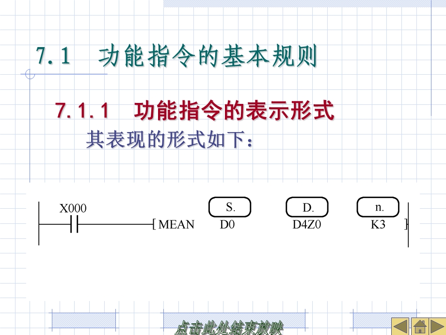 功能指令及其应.ppt_第3页