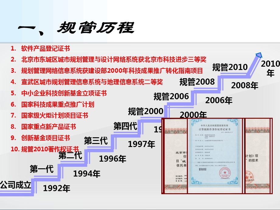 北京建设数字规管介绍.ppt_第3页