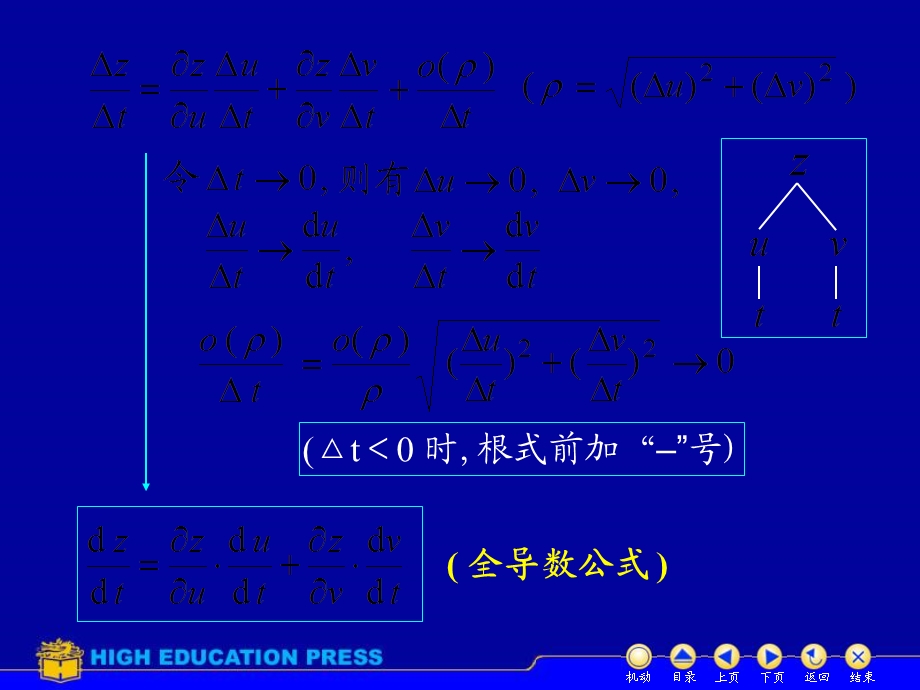 复合函数微分法(IV).ppt_第3页