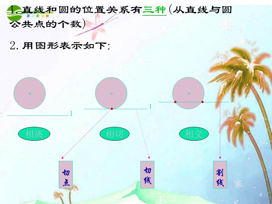 公开课幂的乘方课件人教新课标版.ppt_第2页