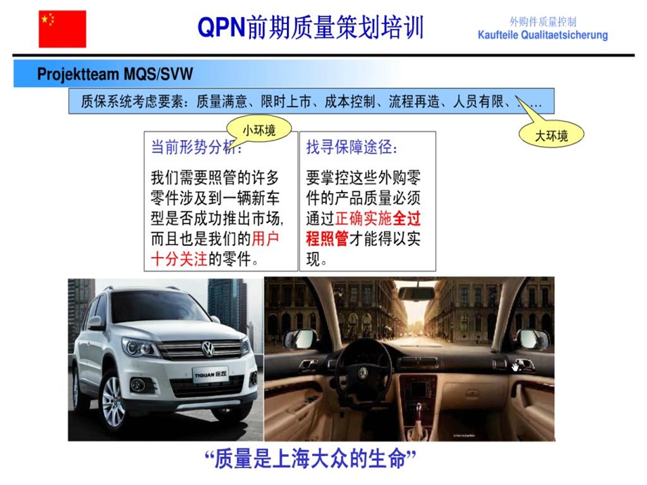 大众QPN培训资料.ppt_第1页