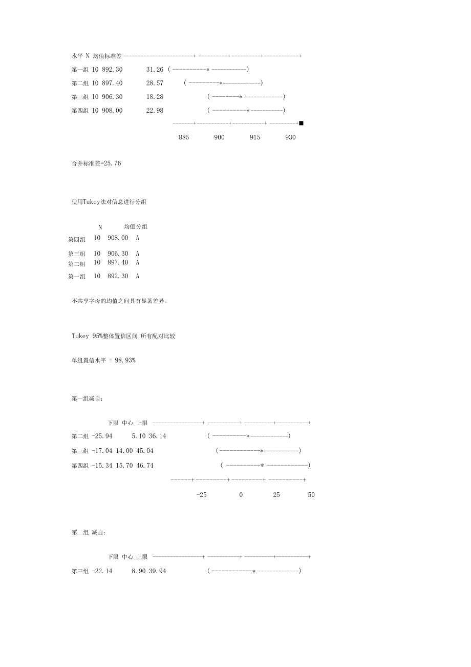 六西格玛管理论文.docx_第3页