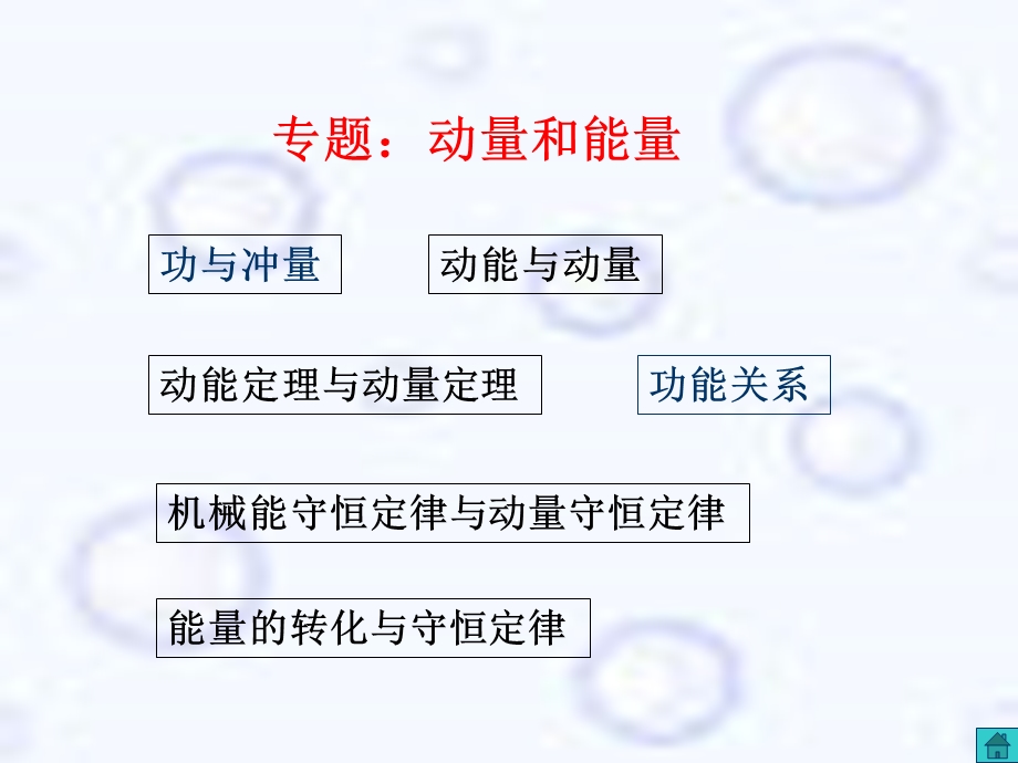 动量和能量专题新人教.ppt_第2页