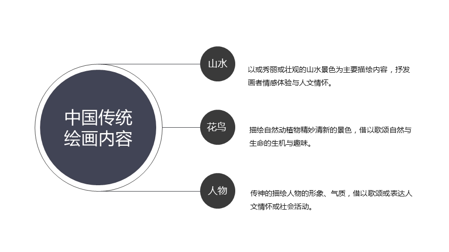 少儿水墨山水画课件.ppt_第2页