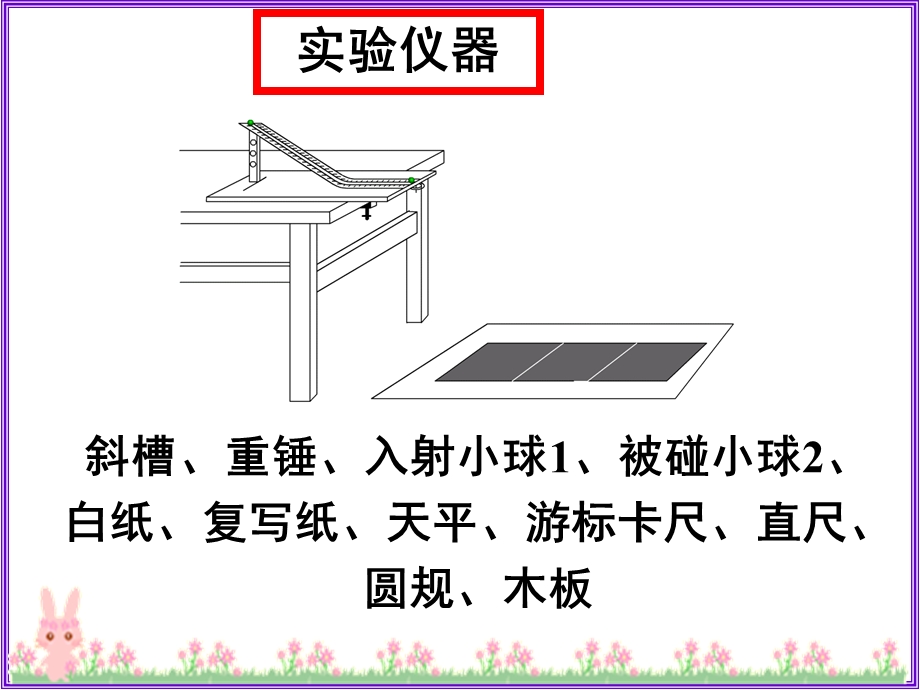 动量动量守恒定律实验课件.ppt_第2页