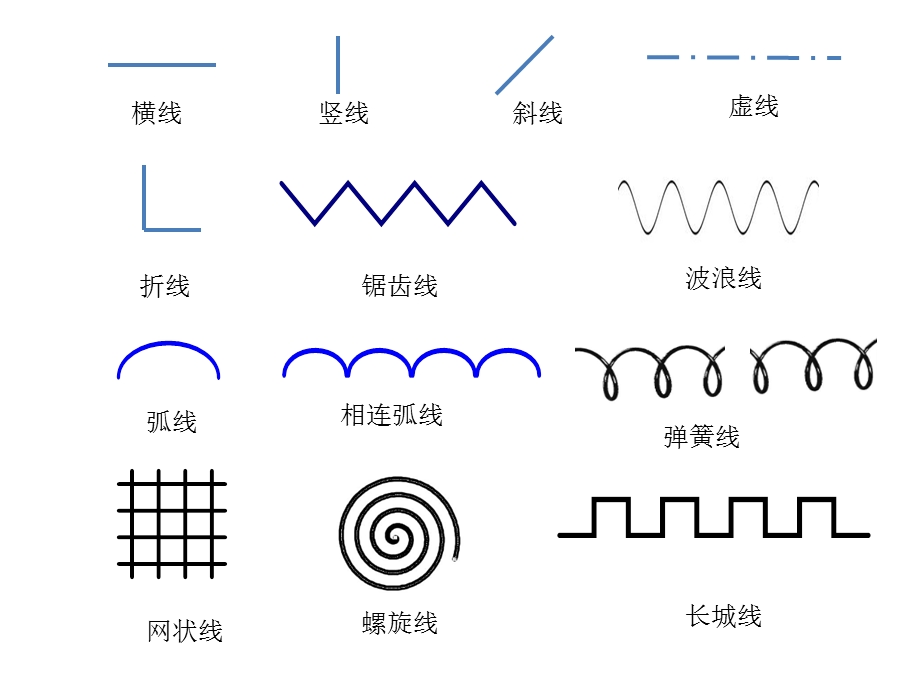 儿童简笔画线型.ppt_第1页