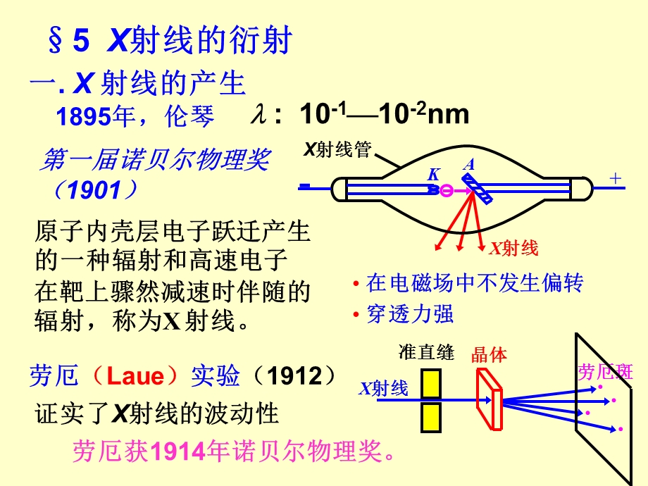 光的衍射干涉习题.ppt_第1页