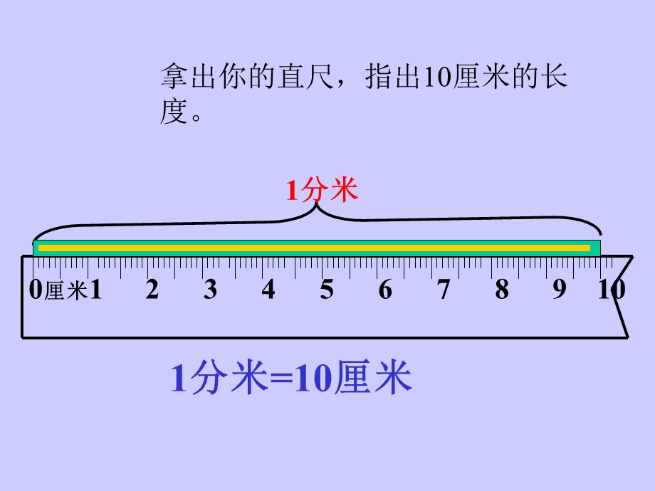 分米的认识PPT.ppt_第3页