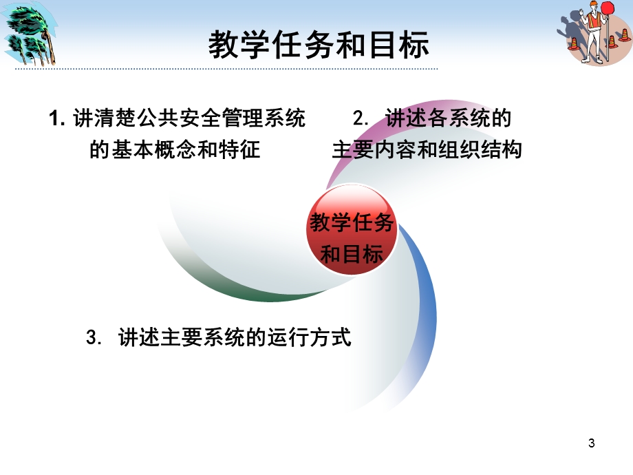 公共安全管理系统方案.ppt_第3页