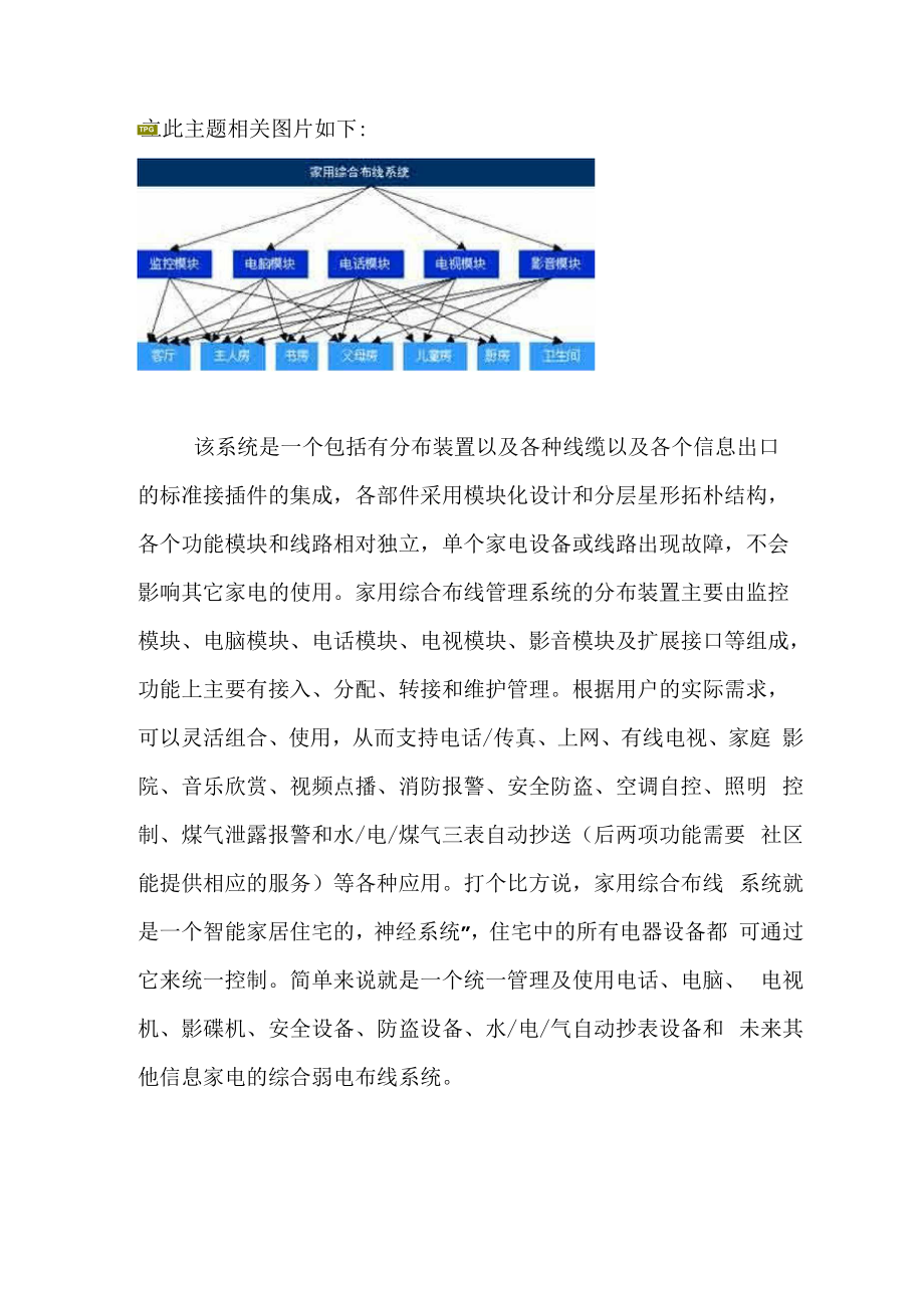 典型家用综合布线系统讲解.docx_第3页