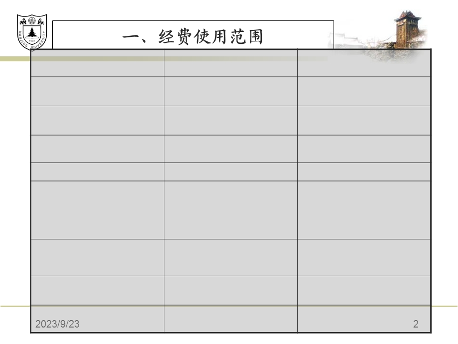 创新计划报销攻略.ppt_第2页