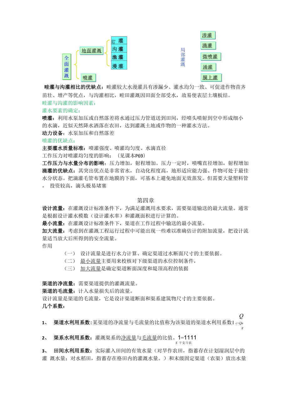 农田水利学必考复习资料.docx_第3页