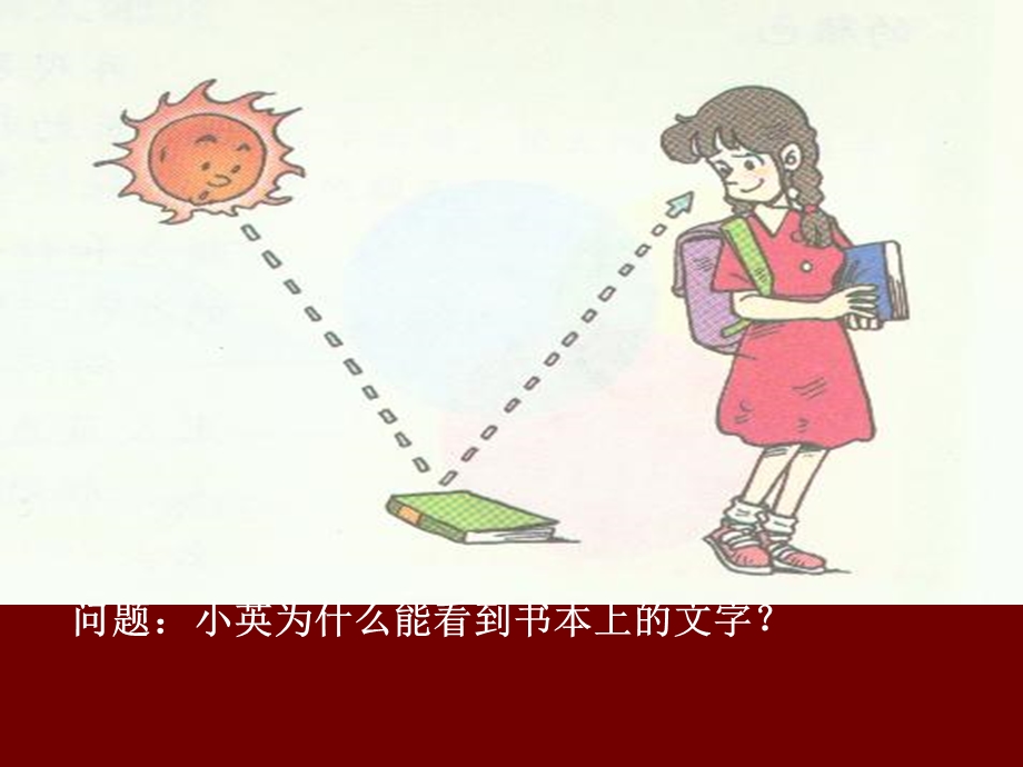 光的反射(含拓展).ppt_第1页