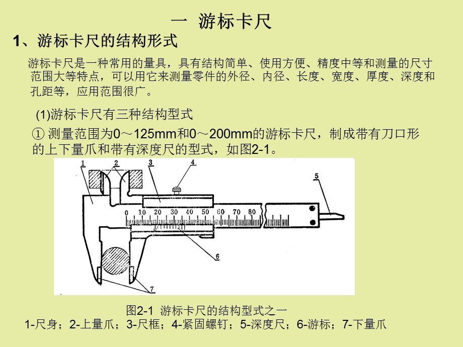 卡尺使用说明.ppt_第2页