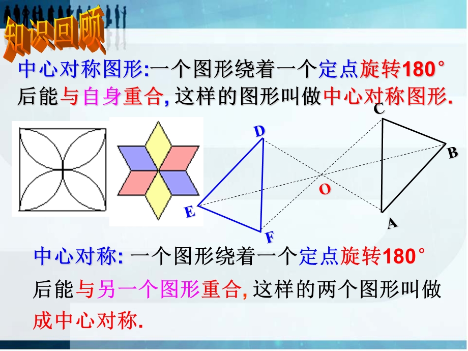 对称中心的画法.ppt_第2页