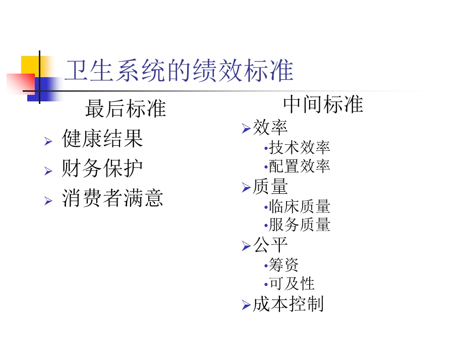 公立医院改革及其绩效.ppt_第3页