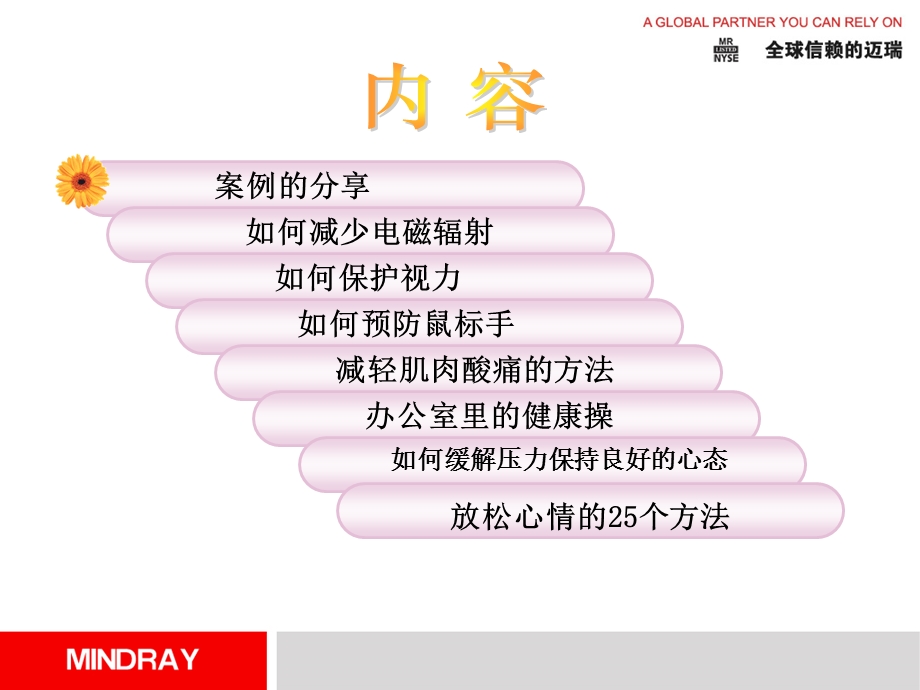 办公室人员职业健康防护.ppt_第3页