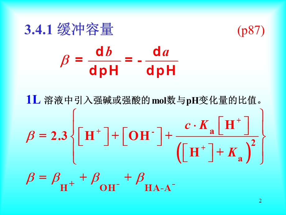 分析化学-酸碱缓冲溶液.ppt_第2页