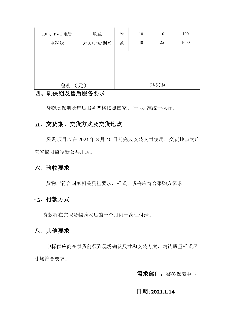 食堂洗碗区排烟设备采购项目需求书.docx_第2页