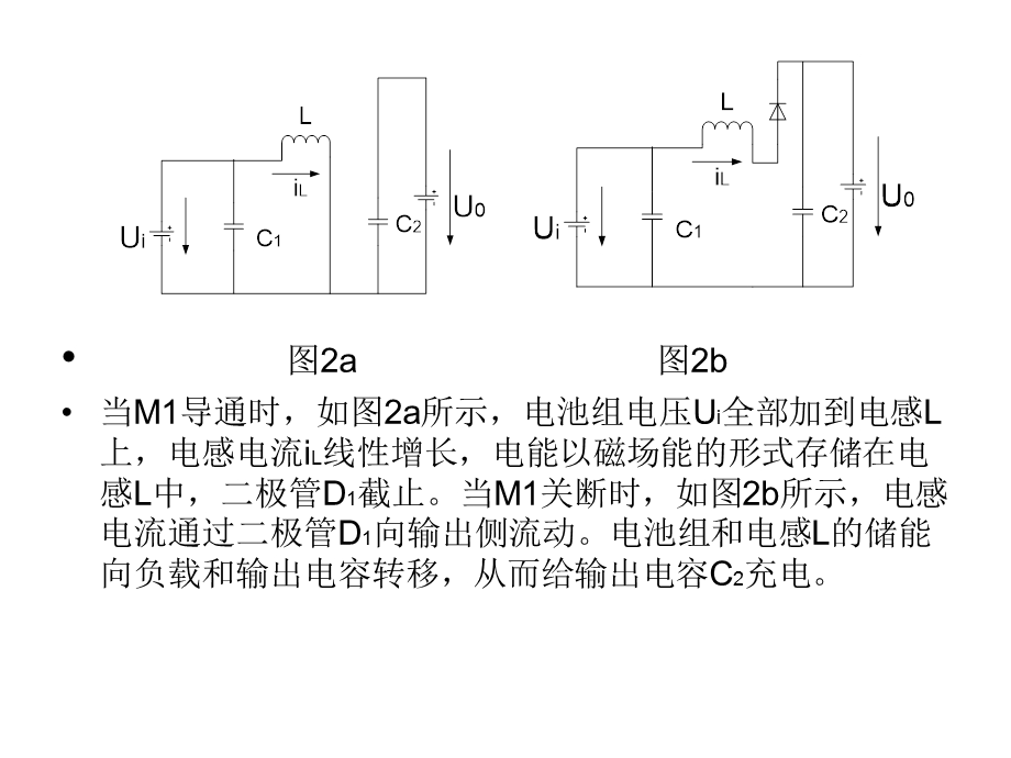 双向半桥电路分析及仿真.ppt_第3页