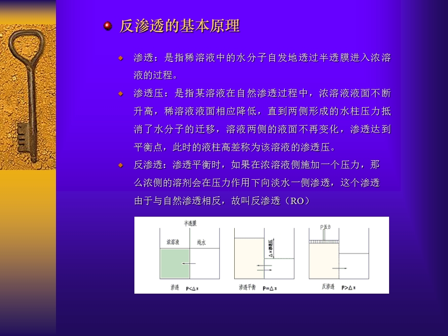 反渗透水处理技术.ppt_第3页