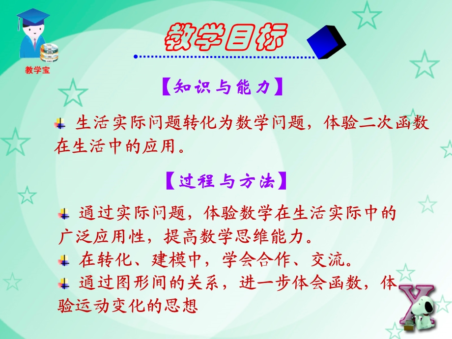 初三实际问题与二次函数.ppt_第3页